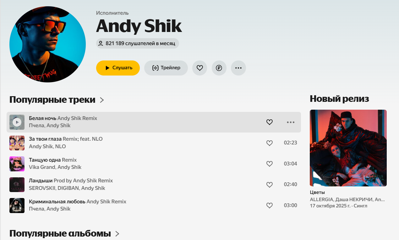 Аудитория Andy Shik на Яндекс-музыке